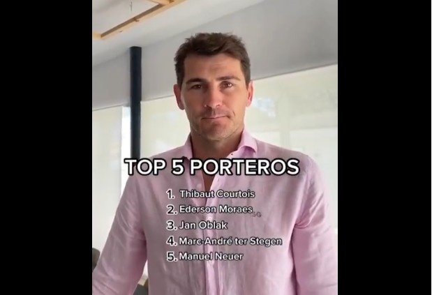 卡西评选门将TOP5:库尔图瓦居首,埃德森上榜阿利森无缘