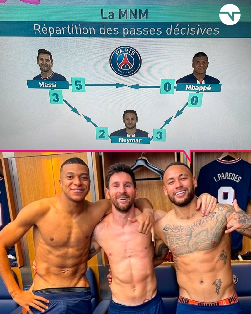 MNM相互助攻数据:梅内给姆巴佩8个助攻,姆巴佩助攻挂零