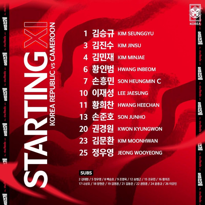 韩国vs喀麦隆首发:孙兴慜领衔,黄喜灿、孙准浩、权敬源出战