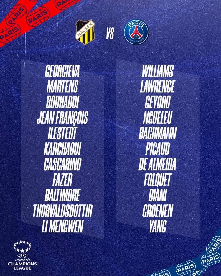 巴黎圣日耳曼女足公布欧冠资格赛名单,李梦雯、杨莉娜入选