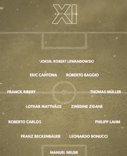 小猪评历史最佳阵：穆勒、博努奇、诺伊尔入选，莱万替补