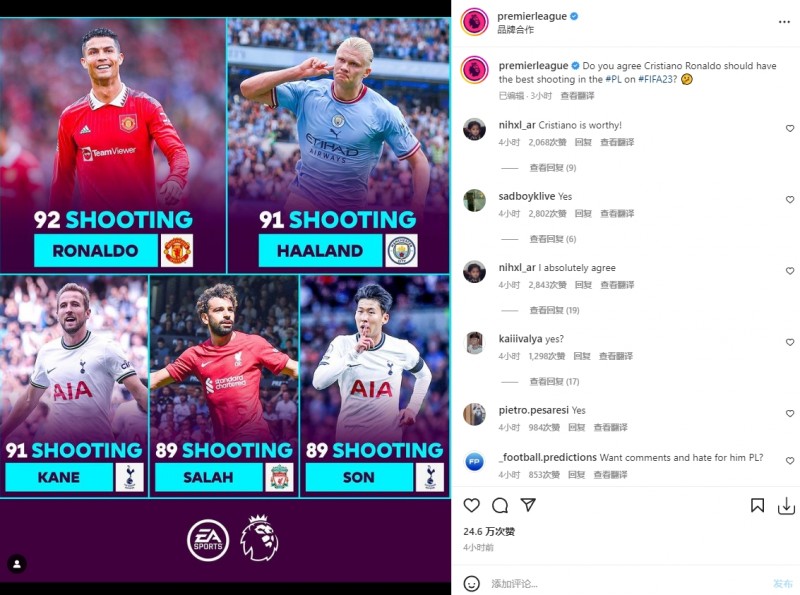 C罗FIFA23射门92,英超社媒发问:你认为他应该是英超最高吗?