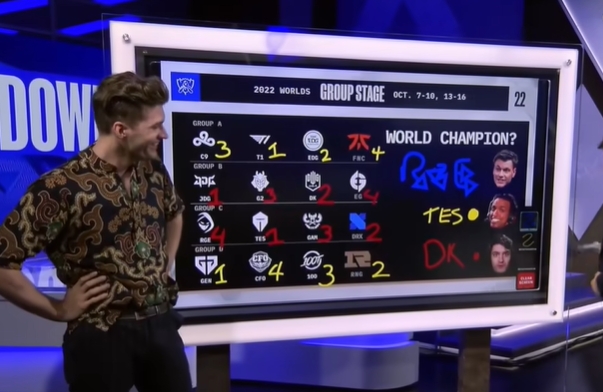 英文流预测:八强会是中韩大战 GEN、TES、DK最有可能晋级决赛