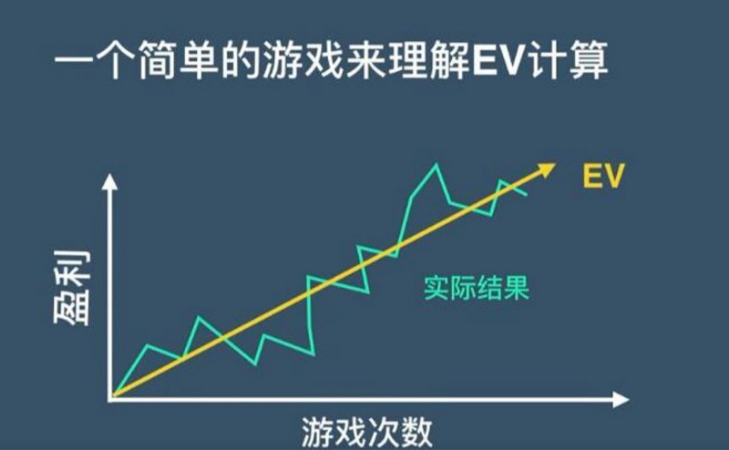 【EV扑克】什么是德州扑克EV值 玩EV扑克的你不可不知道