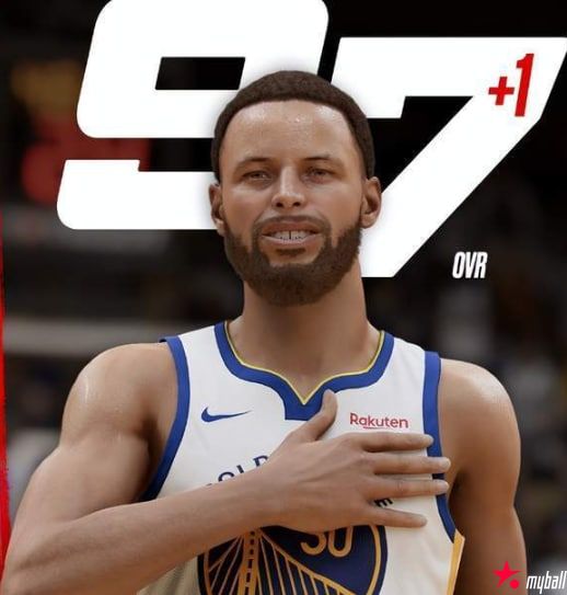 迈博体育:NBA2K能力值更新!