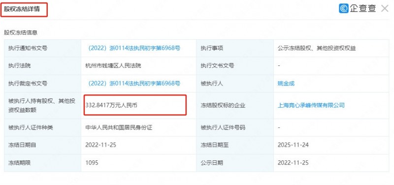 RNG老板白星所持300余万股权被冻结 冻结期限长达1095天