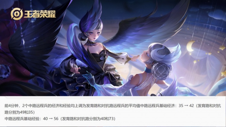 老夫子后羿5位英雄攻速阈值调整，影刃闪电匕首削弱