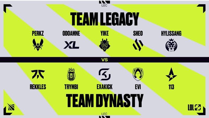 LEC官宣季前启航赛阵容及赛制:Perkz、Rekkles、Evi等出战