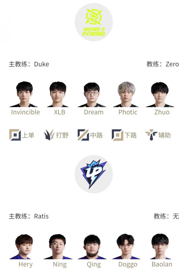 LPL明日首发名单:仁川双子重聚UP Ming缺席RNG明日首发