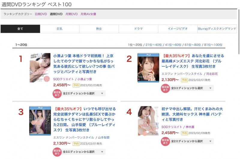 (STARS-757)本週销售揭晓!小凑よつ叶(小凑四叶)是靠这招打败河北彩花的! ...