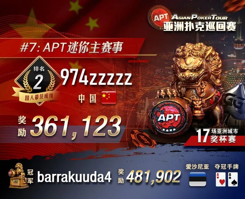 【EV扑克】从8505人次中强悍突围，国人拿下APT迷你主赛亚军，重头戏神秘赏金赛26日登场！