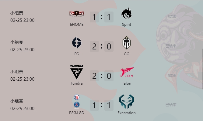 利马Major A组第七轮:LGD战平XctN EHOME爆冷逼平TSpirit