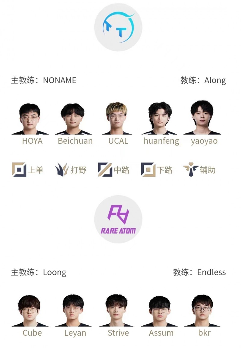 LPL明日首发名单:RA辅助bkr登场 Angel对线Yagao 骆歆主持!