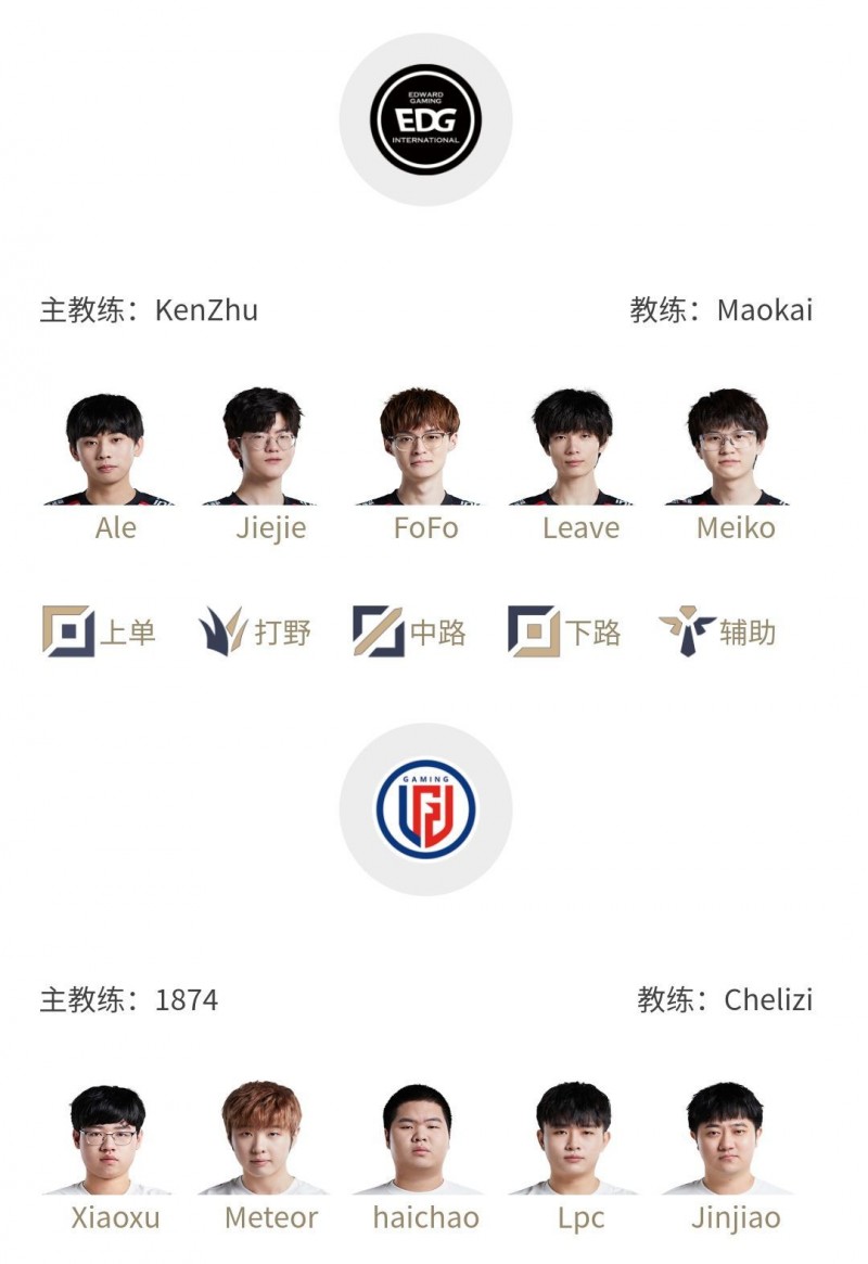 LPL明日首发名单:Jiejie野区交手Meteor Ruler下路对线Huanfeng