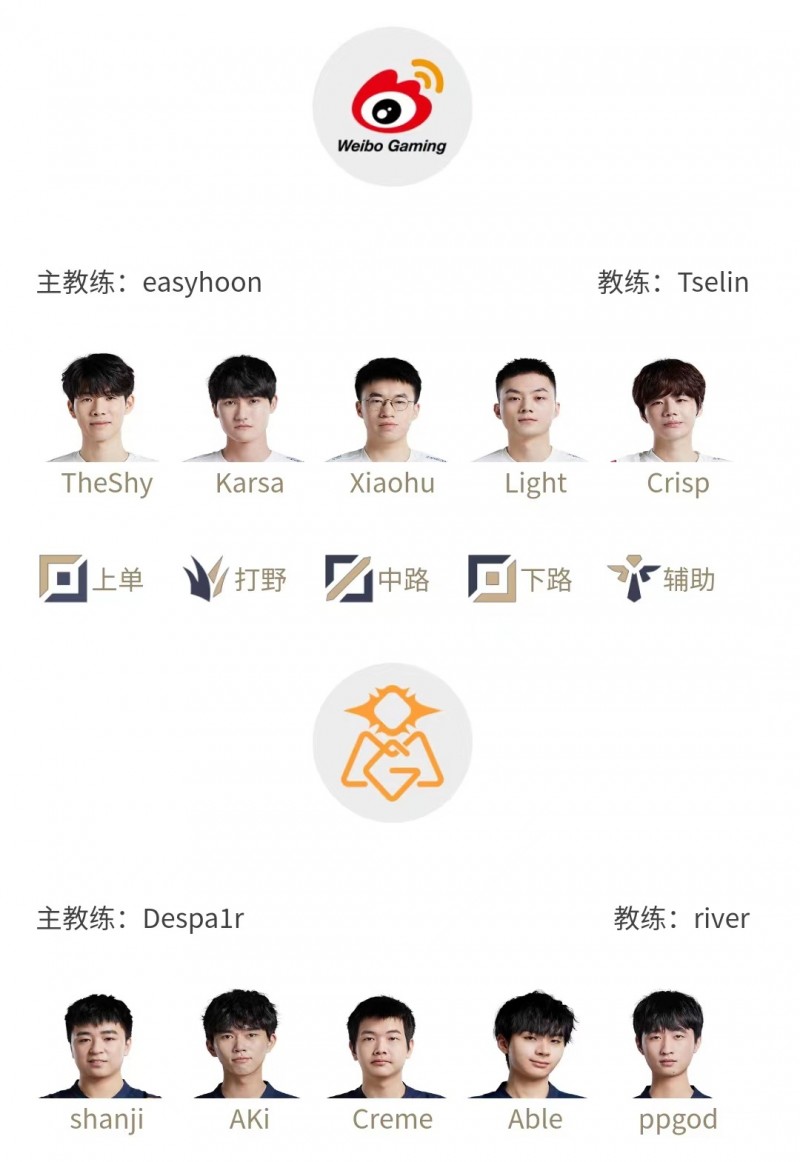 LPL明日首发:Shanji上路迎战Theshy Beichuan野区交手Xun