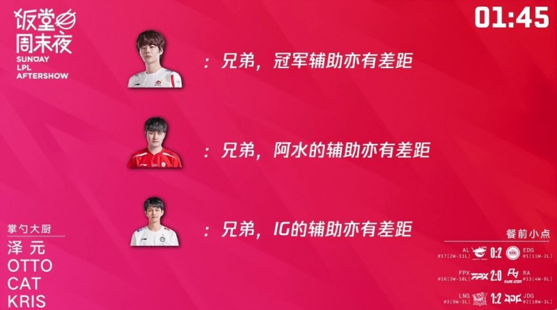 饭堂周末夜餐前小点：兄弟，冠军、阿水、iG的辅助亦有差距