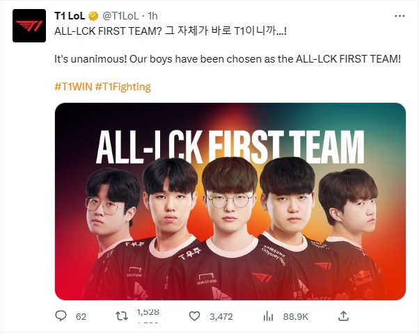 T1官推发文祝贺全员入选一阵及Keria荣获MVP:这就是众望所归!