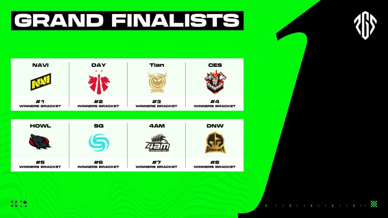 ?PGS胜者组:Tianba、4AM晋级决赛 PERO、NH掉落败者组