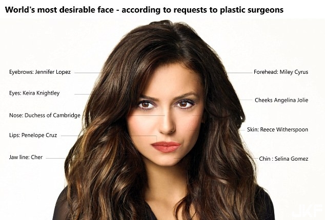 英國醫師拼出「全世界最美的臉」，這長相你可以嗎？