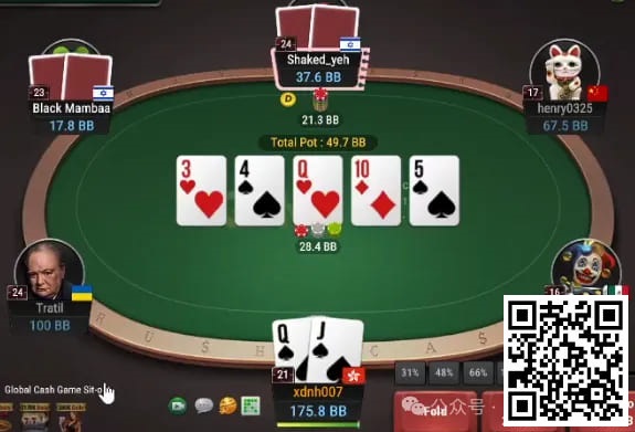 【EV扑克】牌局分析：谨慎游戏顶对弱踢