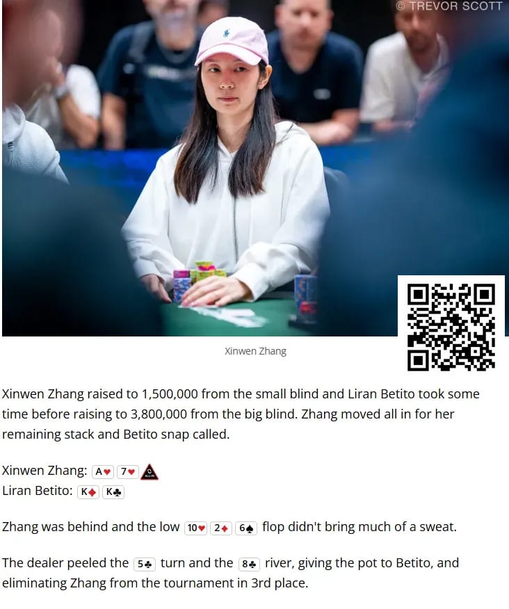 【EV扑克】中国女性牌手Xinwen Zhang获WSOP $1,500超快速赏金赛第三名
