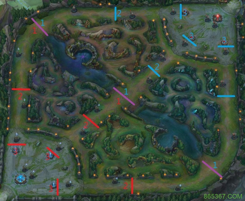 《英雄联盟》战术演变：从“传统打法”到“创新策略”