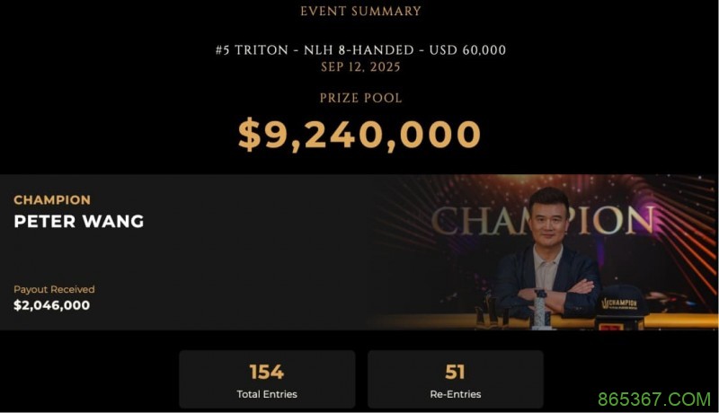 足球巨星退役后转战德州扑克：锦标赛豪取前三，跨界选手胜率模型引热议