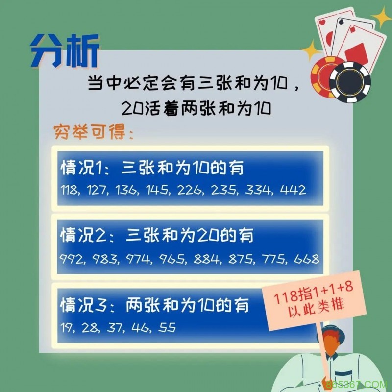 电子斗牛牌型概率分析：新手必看攻略