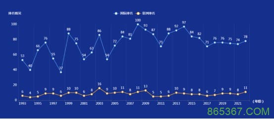 比赛节奏与技术统计：如何从数据中读懂比赛脉络？