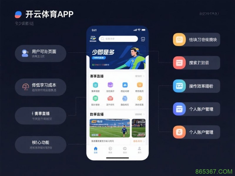 体育类APP UI设计趋势解析：从“功能堆砌”到“沉浸式体验”