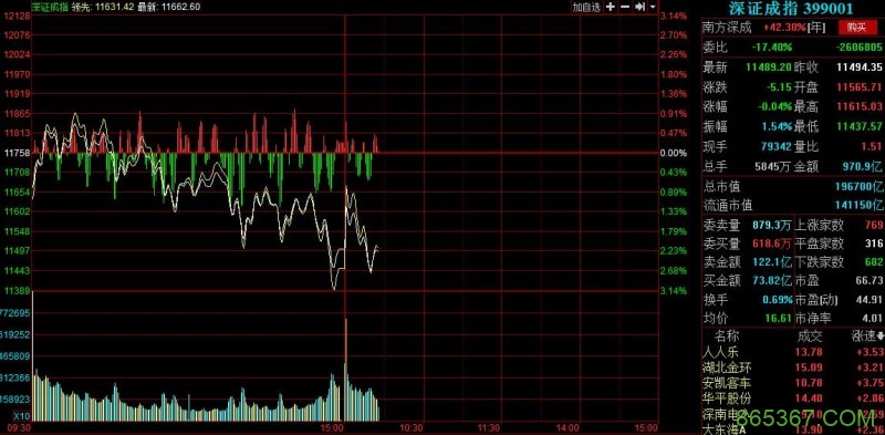 百家乐实时数据分析指南：如何用胜率与走势提升决策质量