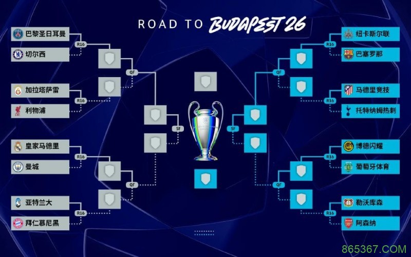 欧冠强强对话复盘：曼城 vs 皇马，为什么总是“看起来五五开，结果不一样”？