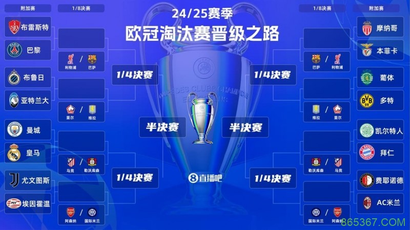 欧冠强强对话复盘：曼城 vs 皇马，为什么总是“看起来五五开，结果不一样”？