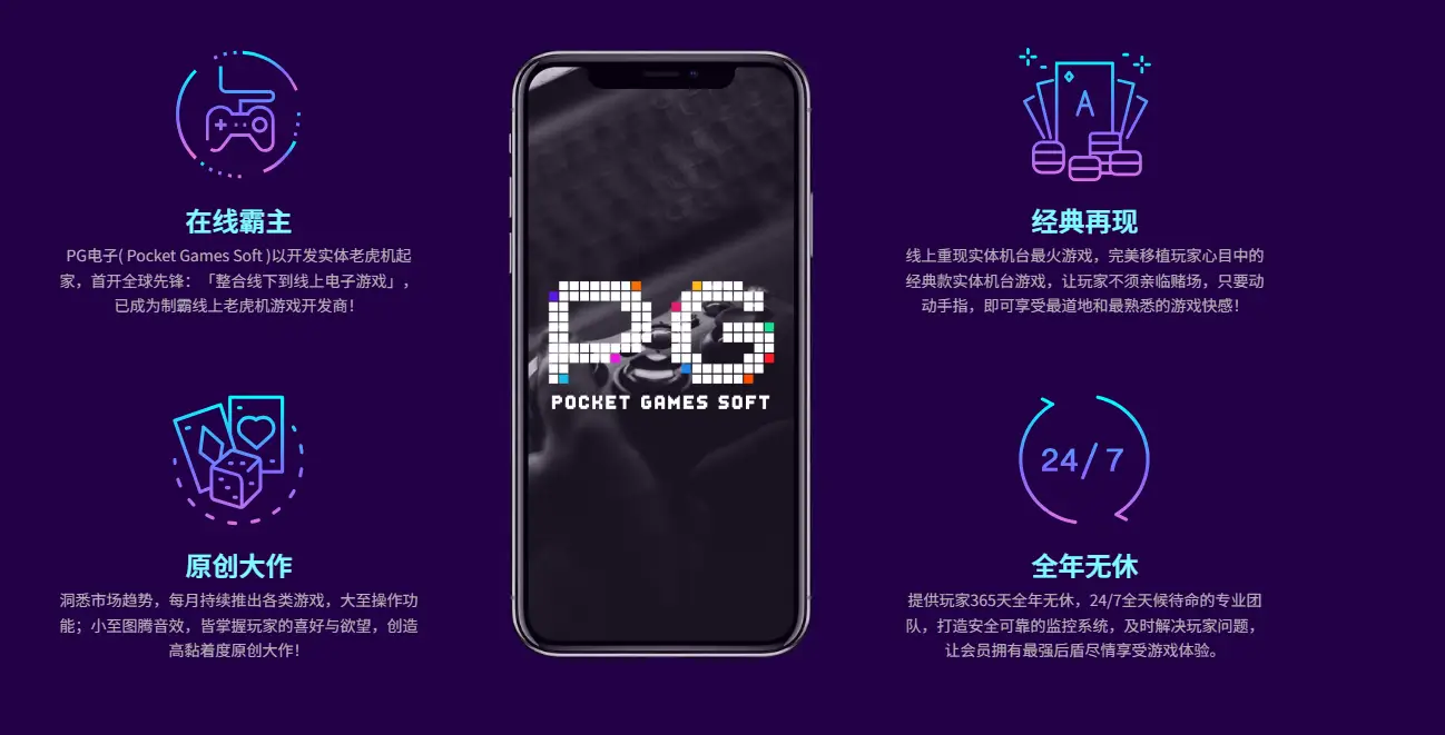 PG电子与大数据技术:数据驱动的游戏开发与用户体验优化