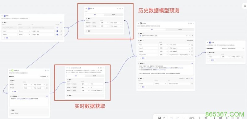 2026NBA数据分析指南：如何看懂“大数据走势图”？