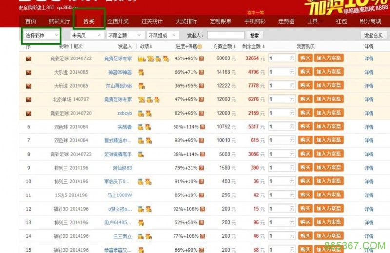 线上彩票合买模式解析：优势、风险与科学管理之道