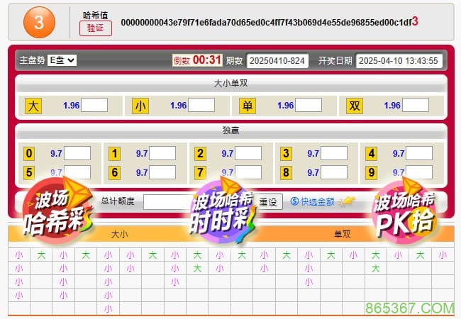 时时彩冷热分析工具详解：原理、使用与实战技巧