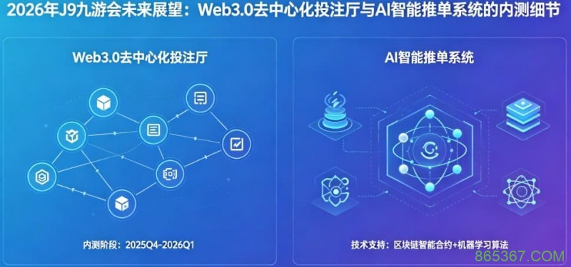 J9九游会Web3.0与AI融合生态:去中心化投注厅与智能决策系统解析