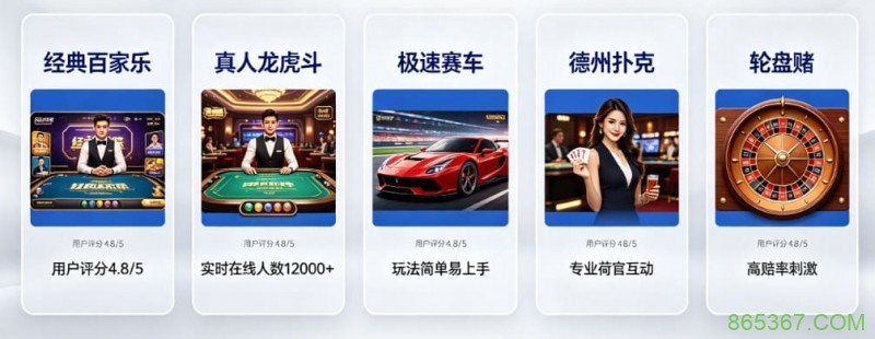 开云体育真人视讯板块：最受欢迎的5款游戏推荐
