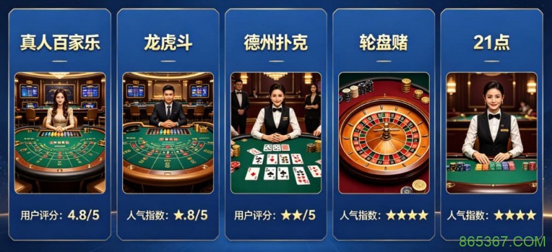 开云体育真人视讯板块：最受欢迎的5款游戏推荐