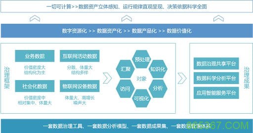 PG电子与大数据技术:数据驱动的游戏开发与用户体验优化