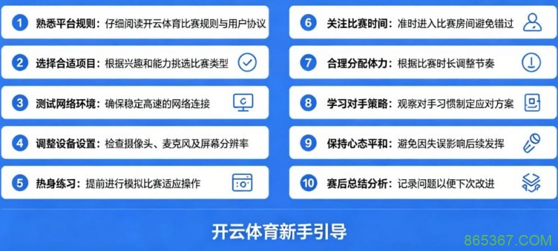 给新手的10条忠告:在开云体育开始你的第一场比赛