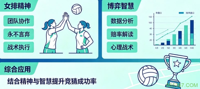 排球竞猜的量化逻辑:从“女排精神”到数据模型