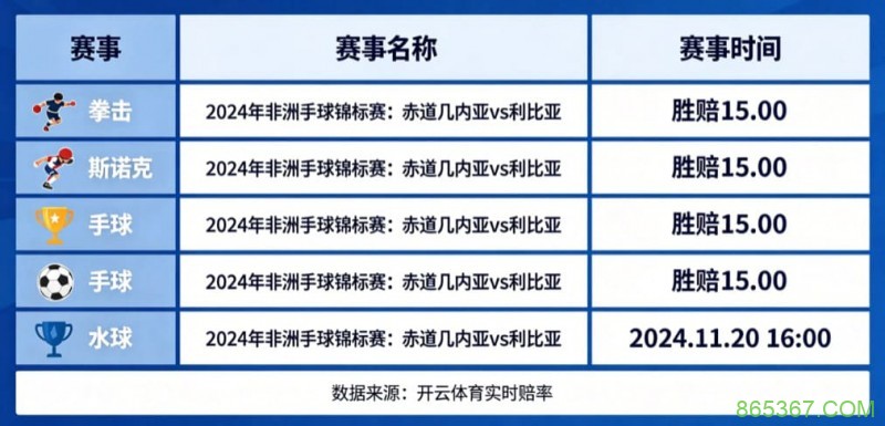 盘点开云体育中那些赔率极高的冷门赛事