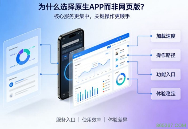 为什么选择原生APP而非网页版进行投注?