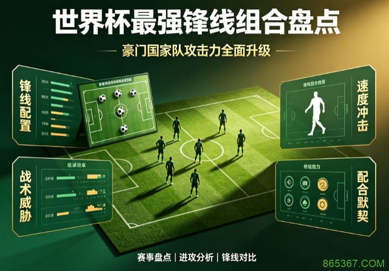 2026世界杯最强锋线组合盘点：团队体系还是超级天才更能撕开现代防线？
