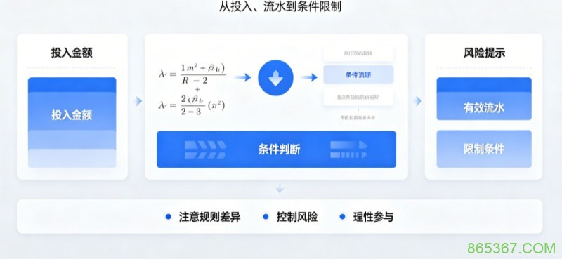 为什么数字娱乐平台越来越重视“有效活跃度”?