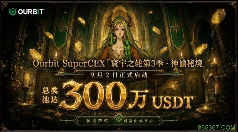 Ourbit「寰宇之轮」第三季启动:300万USDT奖池,「命运抽牌」+「合约团赛」双玩法并行